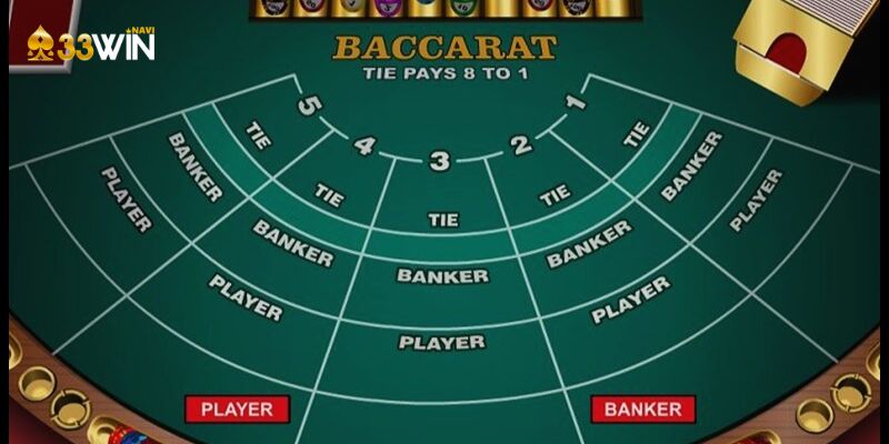 Baccarat 33win